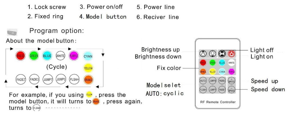 45W_Single_Head_RGB_730_2