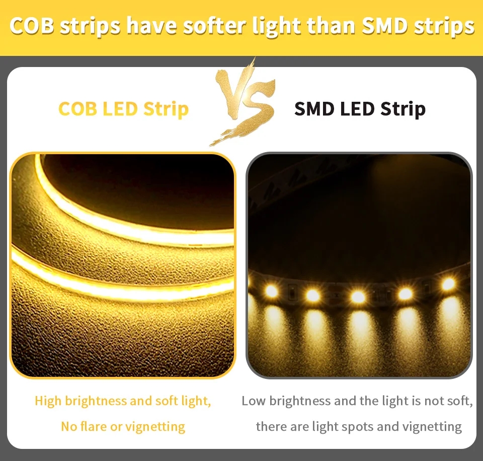 823_8mm_COB_LED_Strip_4