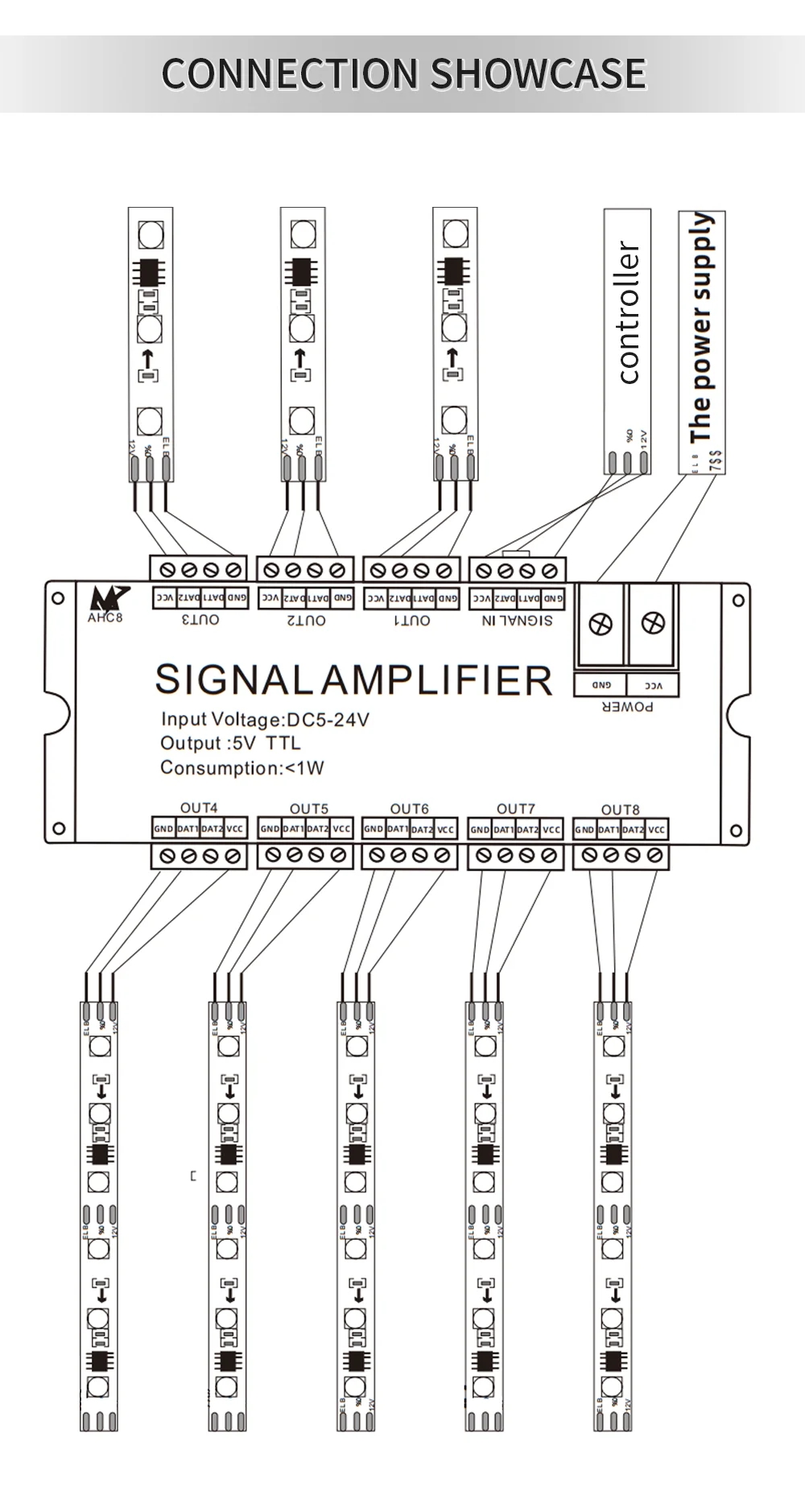 8_Channel_Led_Signal_528_8