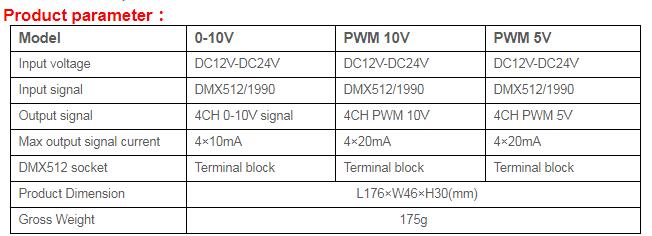 BC_834_010V_PWM_1