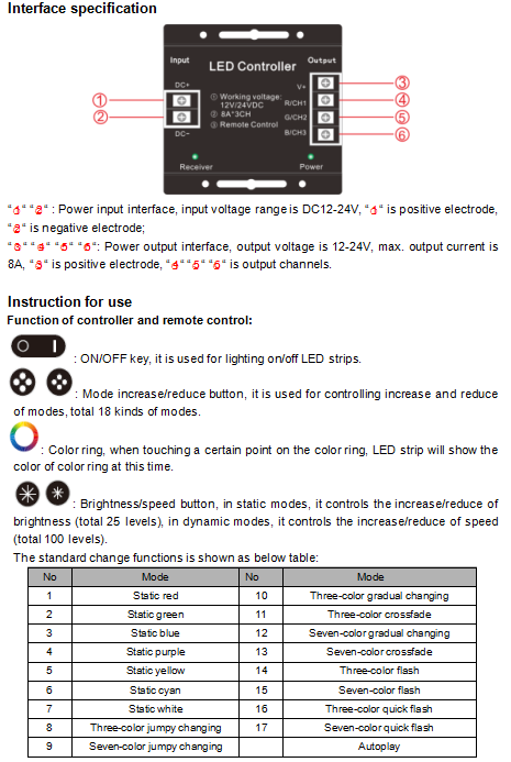 Controller_RF800_2