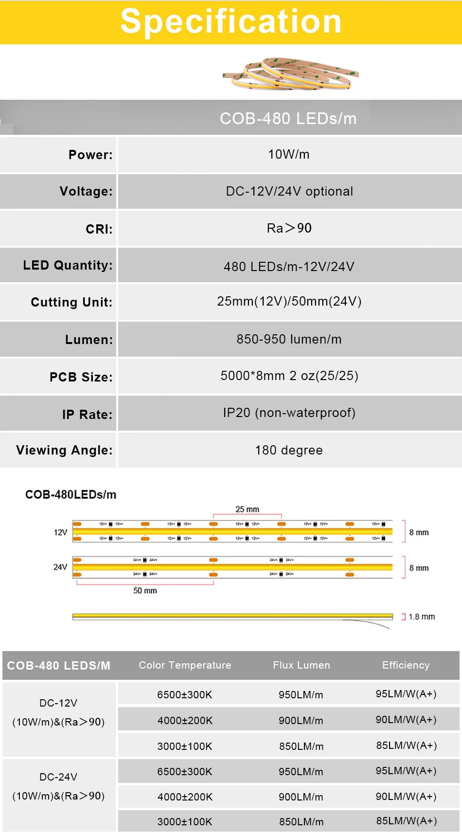 LED_Strip_480LEDs_821_3