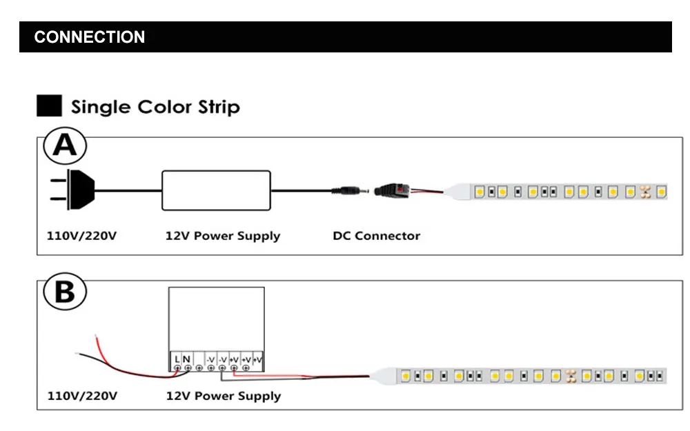 S_Shape_5050_LED_Strip_4