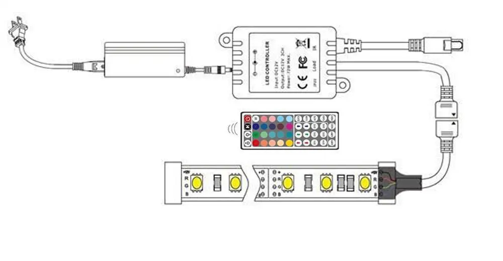 S_Shape_5050_LED_Strip_6