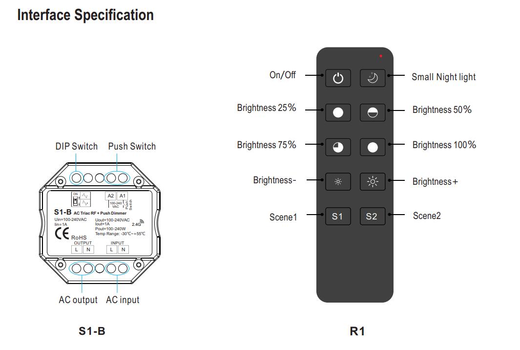 Skydance_Controller_S1_B_R1_4