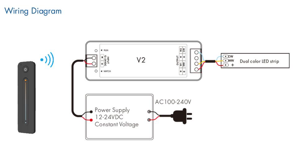 Skydance_V2_R12_Led_Controller_3