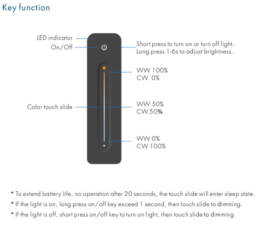 Skydance_V2_R12_Led_Controller_4