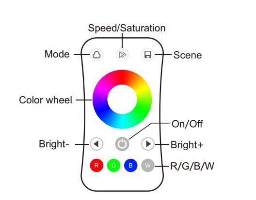 Skydance_V4_R8-1_Led_2